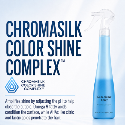 Leave‑in Conditioner Spray