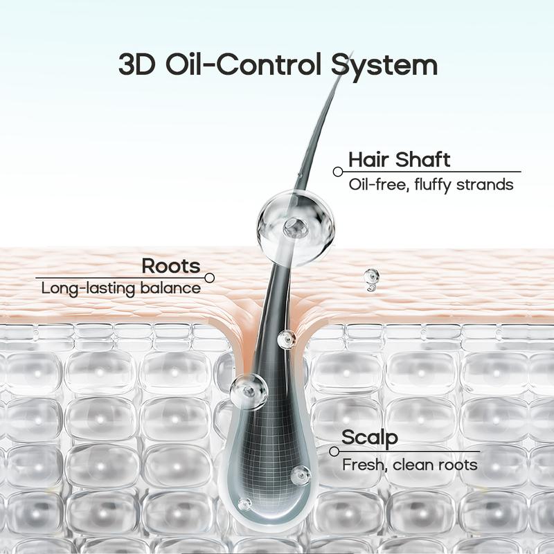 Leave-in Light Hair Dry Shampoo Gel