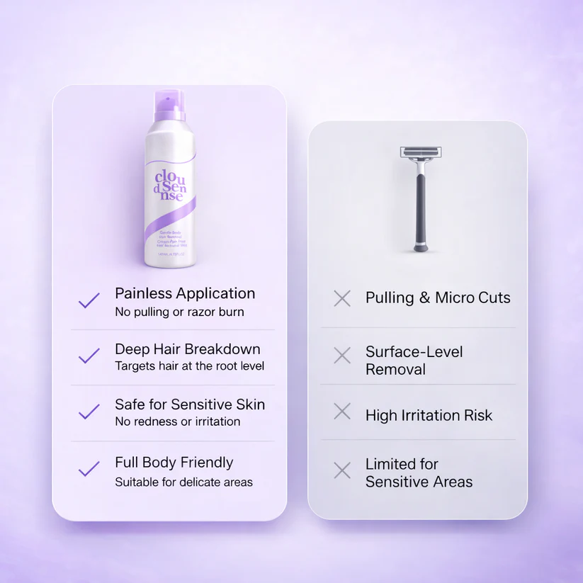 Eknest Hair Removal Mousse