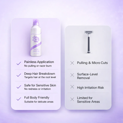 Eknest Hair Removal Mousse
