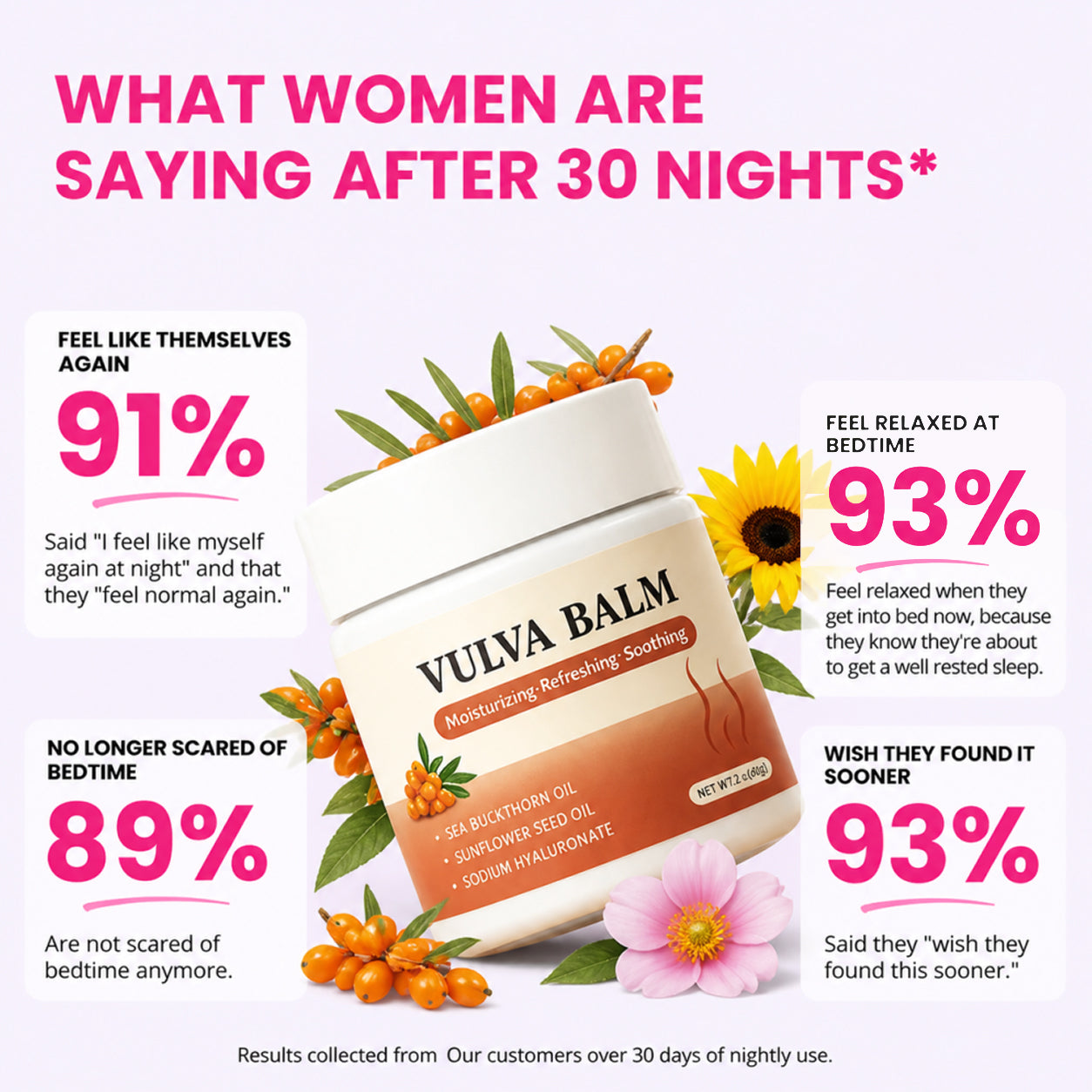 eknest Relief Balm — Night-Time Care for Itching, Burning & Dryness