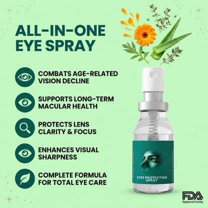 Lutein Eye Spray