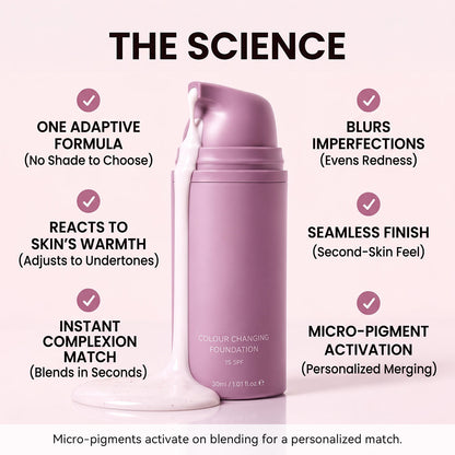 Reverse-ageing Adaptive Foundation