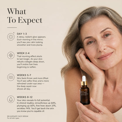 eknest Face Serum