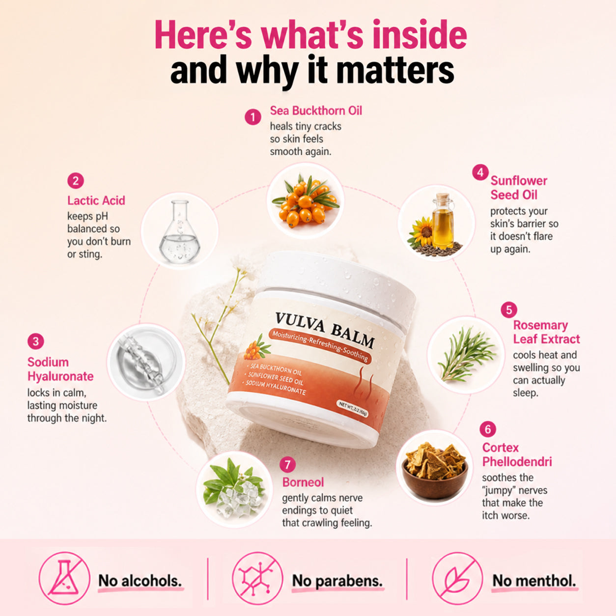 eknest Relief Balm — Night-Time Care for Itching, Burning & Dryness