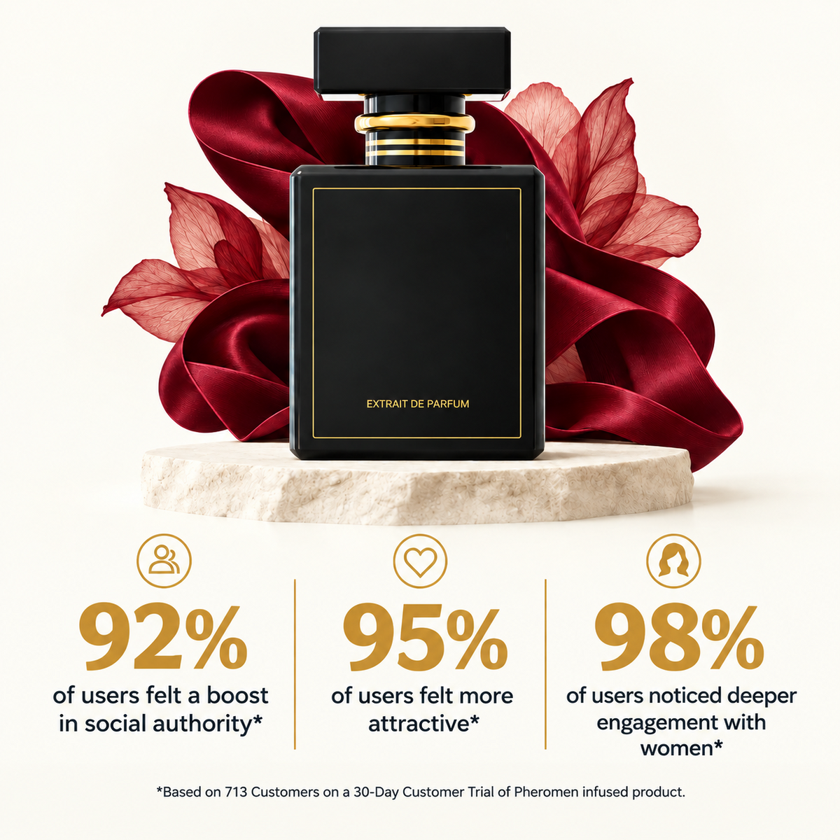 eknest Magnetic Cologne