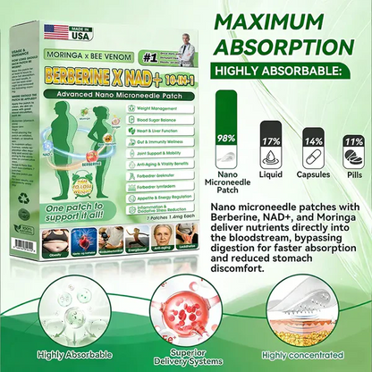 🧑‍⚕️🩺 Moringa · Berberine × NAD+ 𝟏𝟎-𝐢𝐧-𝟏 𝐀𝐝𝐯𝐚𝐧𝐜𝐞𝐝 𝐍𝐚𝐧𝐨 𝐌𝐢𝐜𝐫𝐨𝐧𝐞𝐞𝐝𝐥𝐞 𝐏𝐚𝐭𝐜𝐡 — 𝐎𝐧𝐜𝐞 𝐃𝐚𝐢𝐥𝐲, 𝐕𝐢𝐬𝐢𝐛𝐥𝐞 𝐑𝐞𝐬𝐮𝐥𝐭𝐬 𝐢𝐧 𝟕 𝐃𝐚𝐲𝐬✨