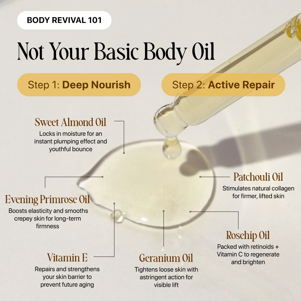 eknest Silk Body Oil