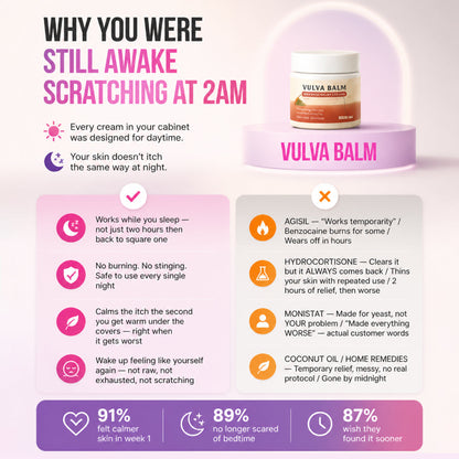 eknest Relief Balm — Night-Time Care for Itching, Burning & Dryness