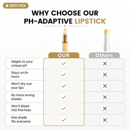 Marssirace Lipstick for Mature Lips