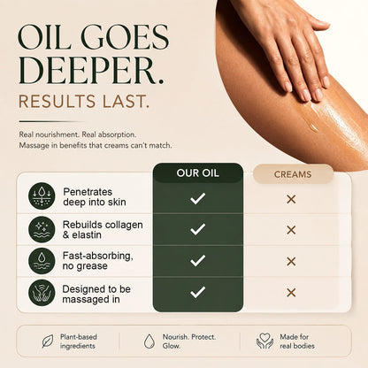 eknest™  Peptide Body Oil