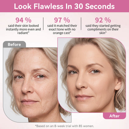Reverse-ageing Adaptive Foundation