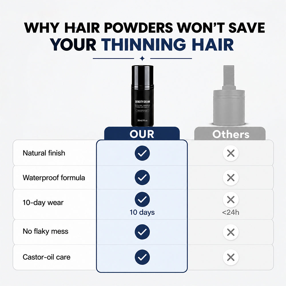 Hair Density Cream
