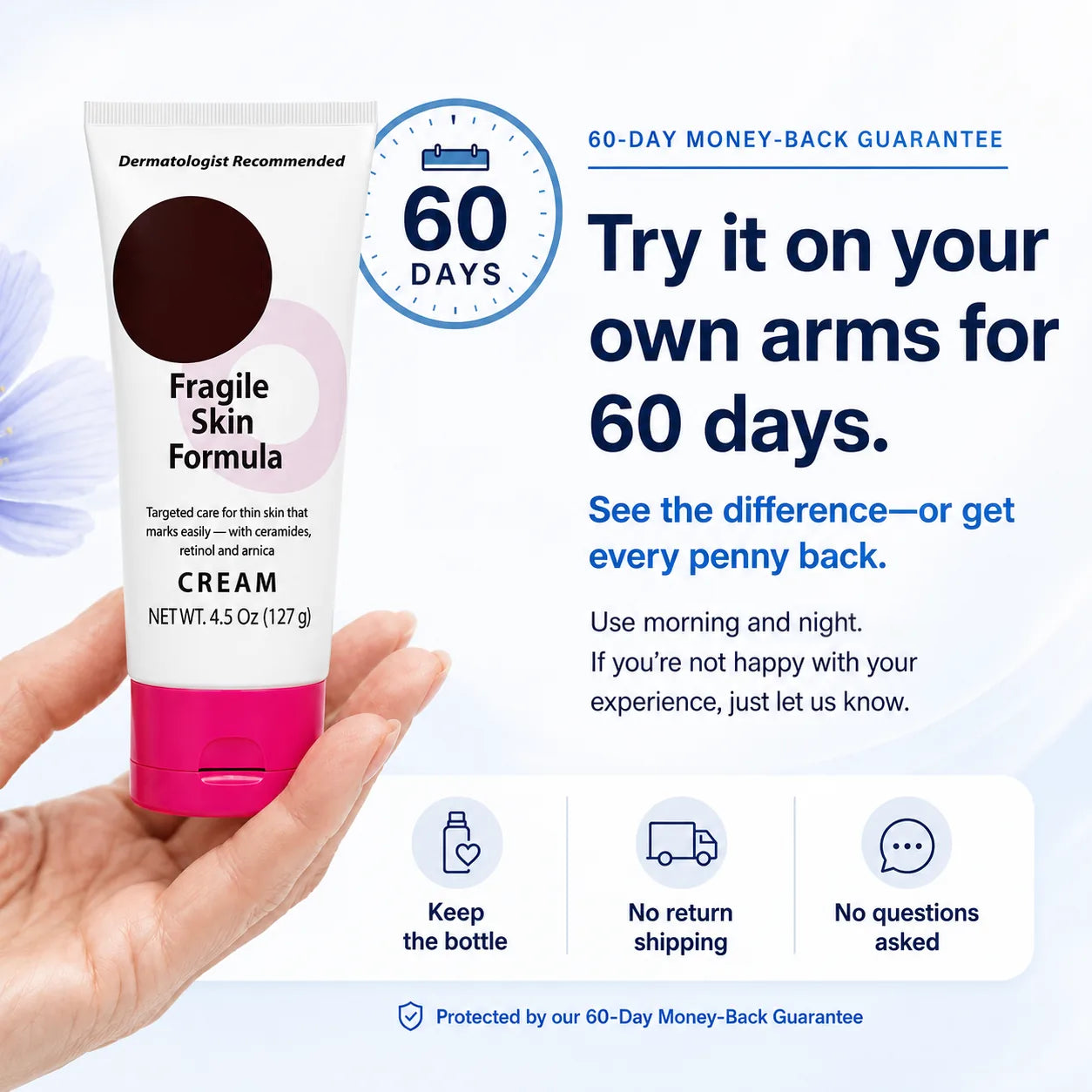  eknest  — the 60-day supply, two tubes
