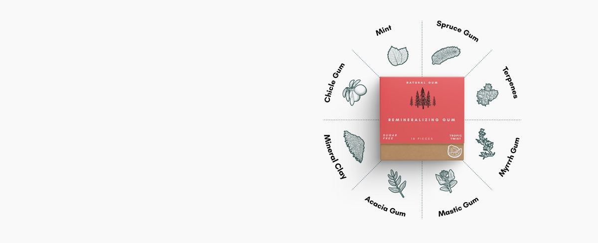 Natural gum ingredients