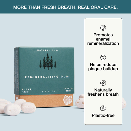 Underbrush Remineralizing Gum product and ingredient view 2