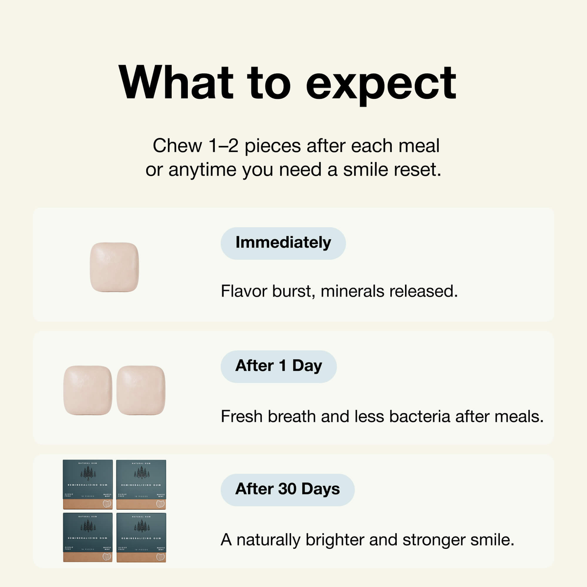 Underbrush Remineralizing Gum product and ingredient view 9
