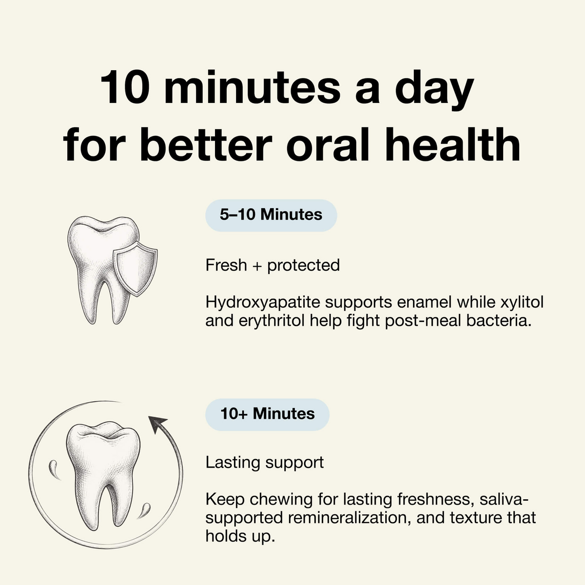 Underbrush Remineralizing Gum product and ingredient view 11