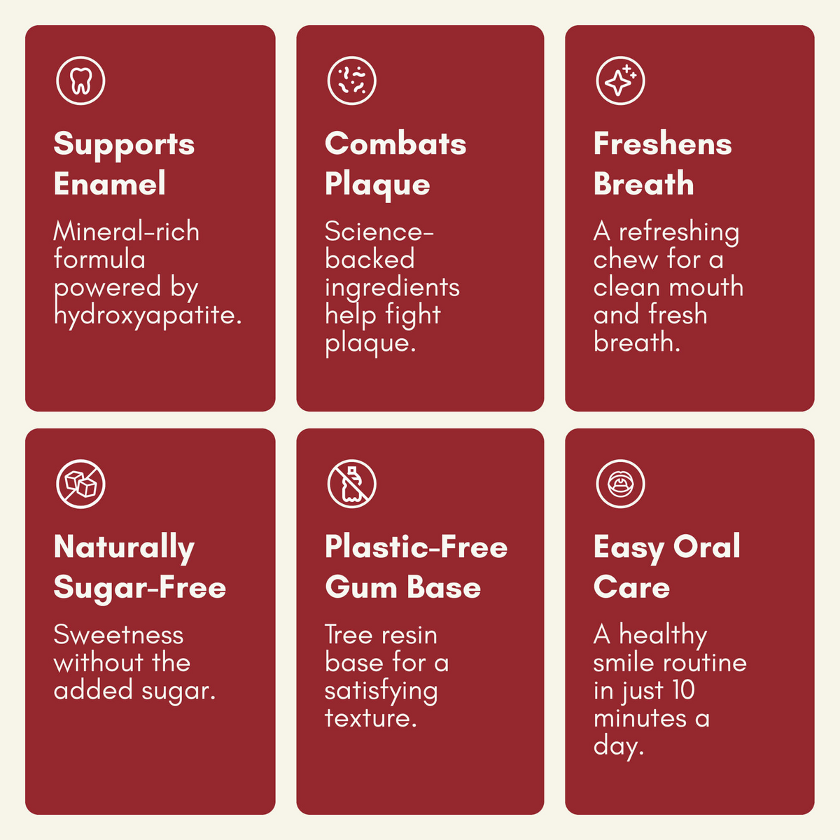 Underbrush Remineralizing Gum product and ingredient view 19