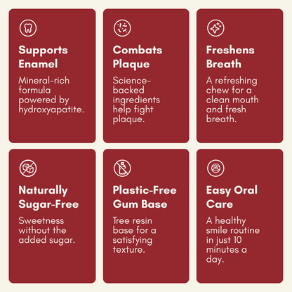 Underbrush Remineralizing Gum product and ingredient view 19