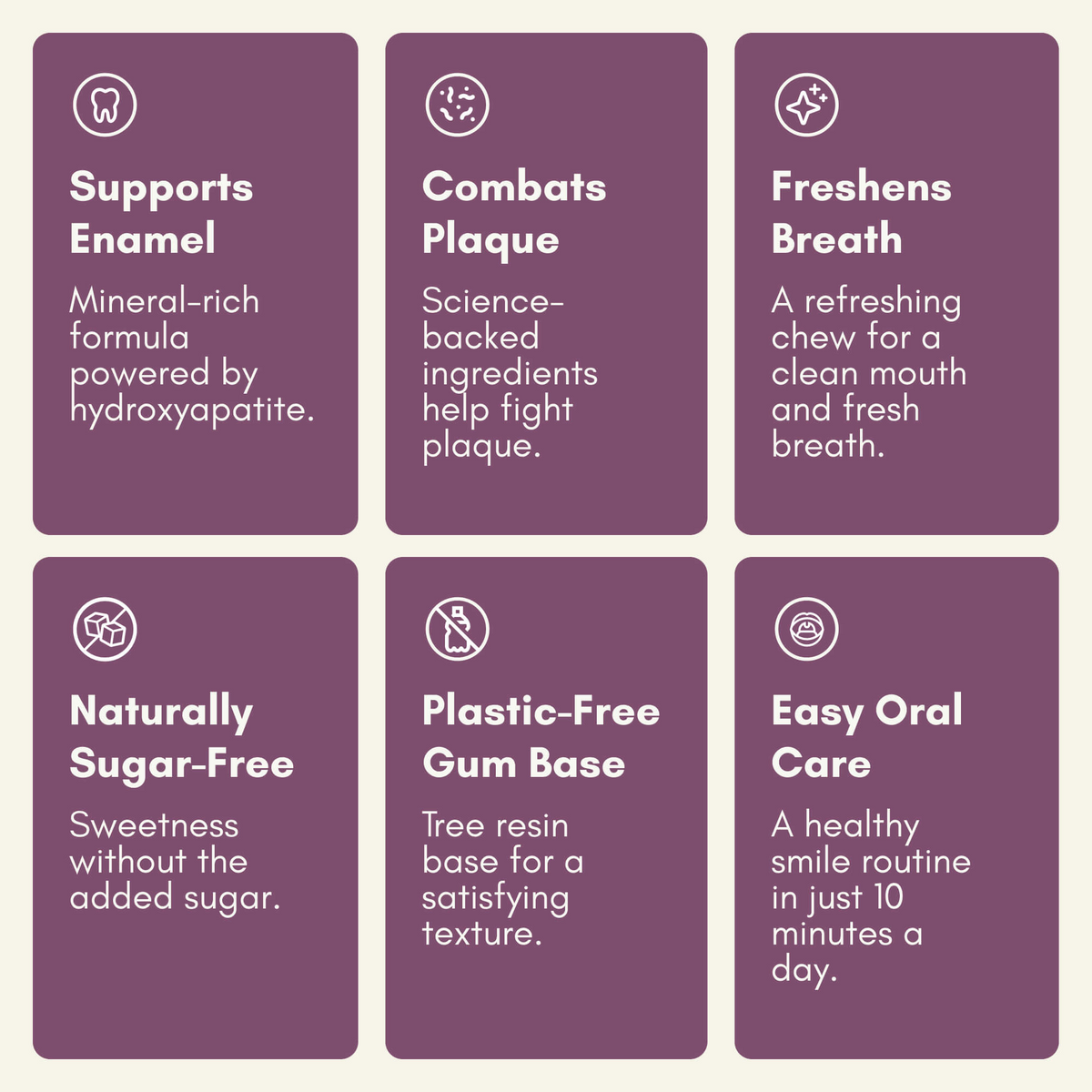 Underbrush Remineralizing Gum product and ingredient view 30