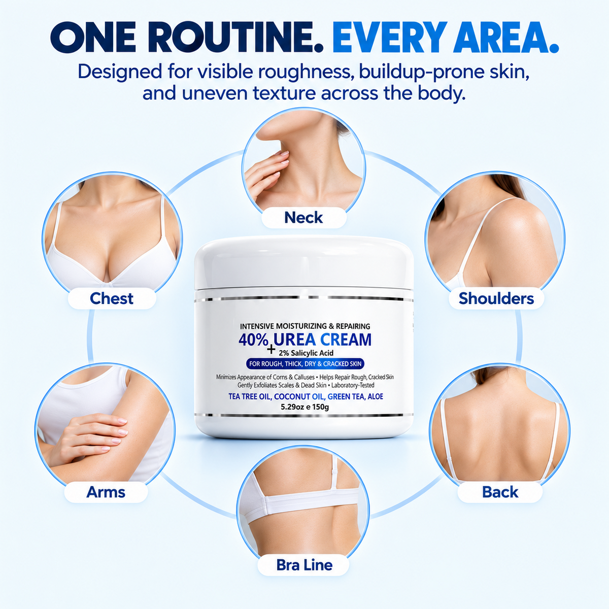 Advanced Keratolytic Cream For Rough, Raised Seborrheic Keratoses